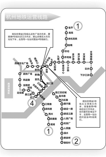 4号线和1号线换乘有窍门 别坐错了