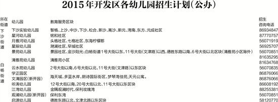 下沙公布今年幼儿园招生方案 时间为6月6日~7日