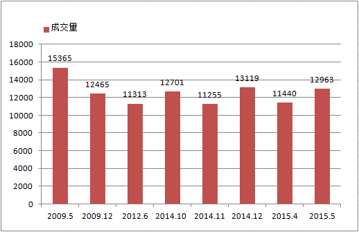 QQ图片20150604134127.png