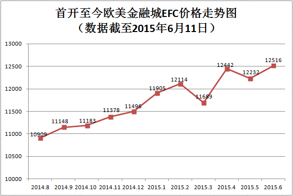 QQ图片20150612113445.png