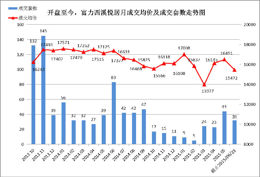 富力.jpg