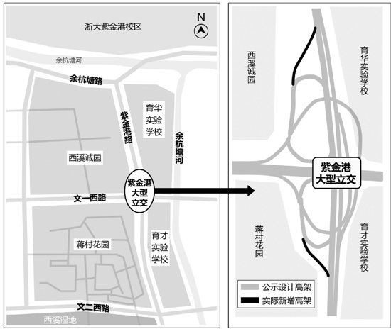 小区边突然多了两条匝道 本就纠结的业主不淡定了