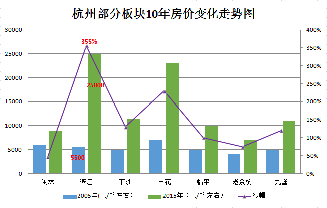 QQ图片20151028114314.png
