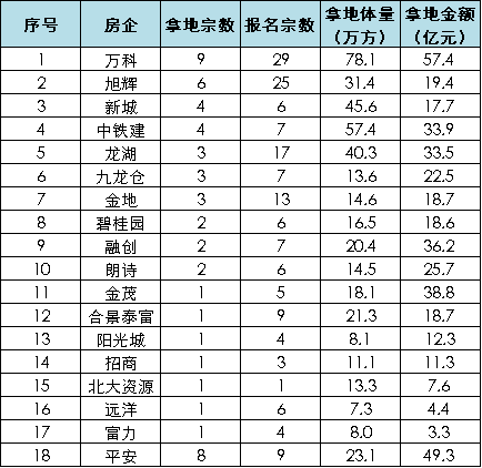 20160104103501870.png