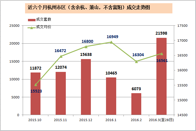 QQ图片20160329114254.png