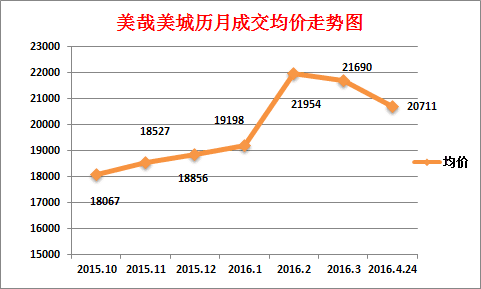 QQ图片20160425095552.png