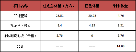 QQ图片20160921111701.png
