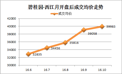 QQ图片20161014115856.png