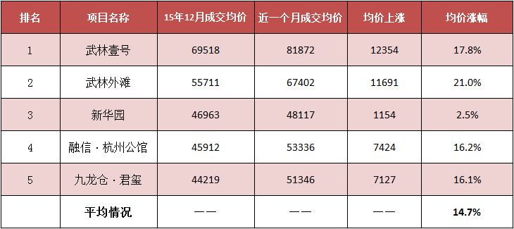 QQ图片20161020115221.png