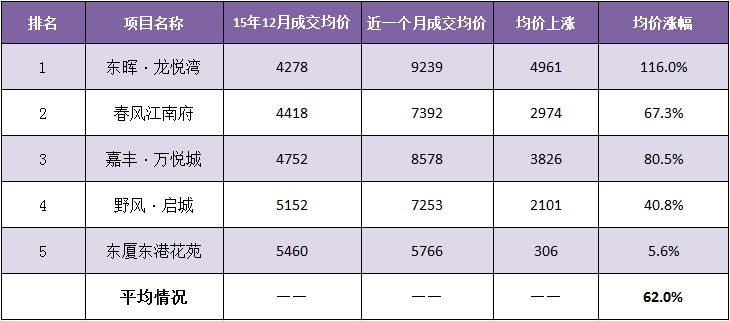 QQ图片20161020114017.png