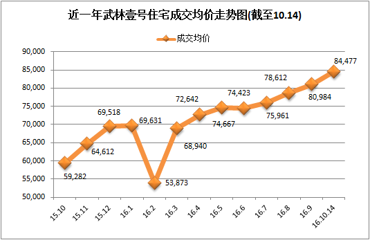 QQ图片20161020114244.png