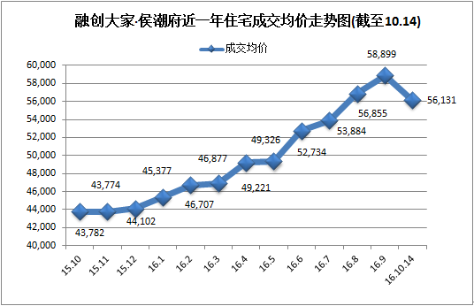 QQ图片20161020114516.png