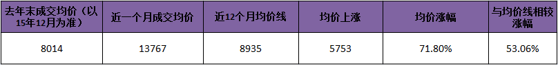 QQ图片20161020114638.png