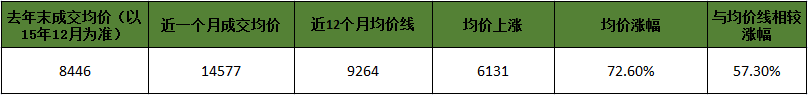 QQ图片20161020114756.png