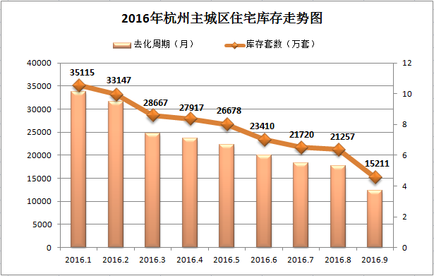 QQ图片20161107094248.png