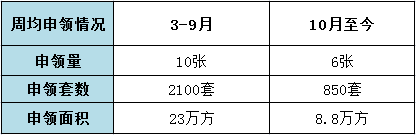 QQ图片20161125130935.png