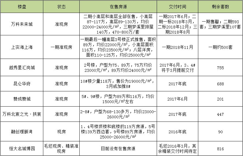 QQ图片20170302120459.png