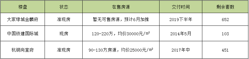 桥东.png
