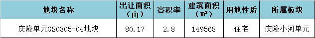 7表.png