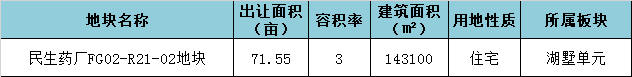 13表.png