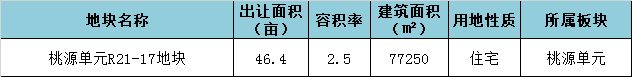 31表.png
