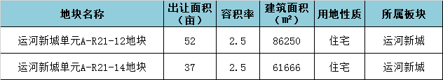 42、43表.png