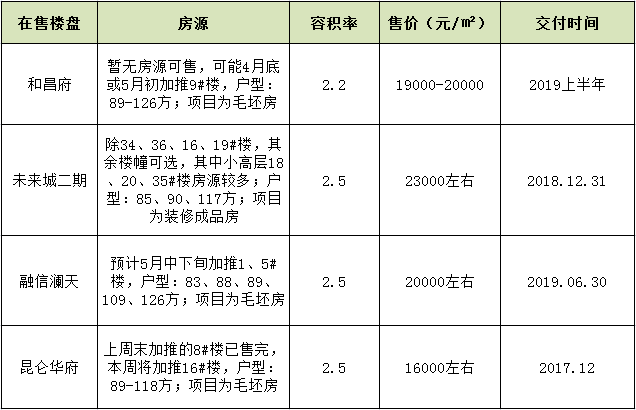 QQ图片20170328101328.png
