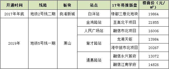 QQ图片20170418092850.png
