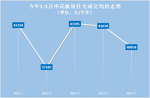 QQ图片20170607094954.png