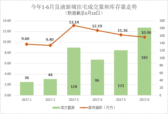 QQ图片20170619085640.png