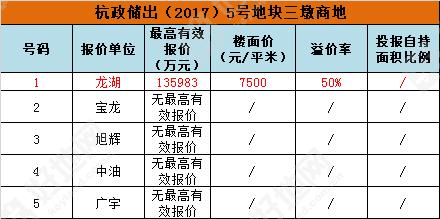 5号.png