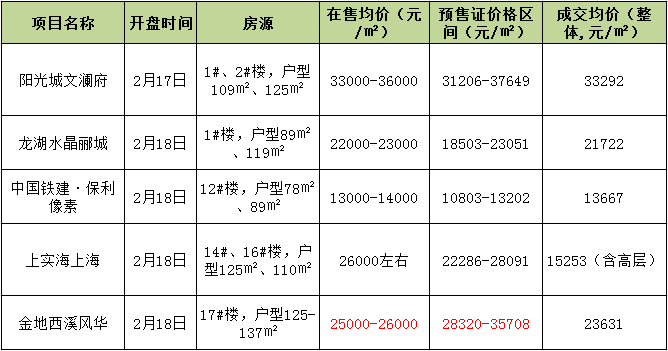 QQ图片20170223092943.png