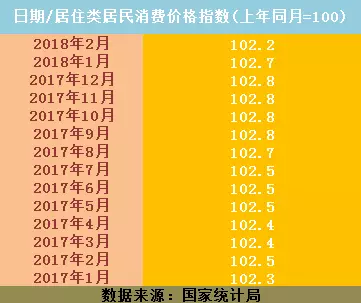 华西村人均收入_2018盐城人均收入(3)